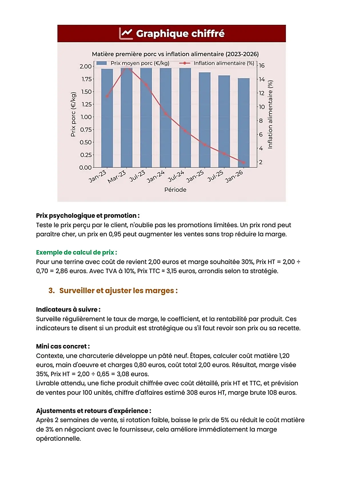 Example Fiche de Révision BP Charcutier